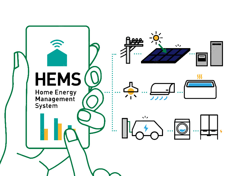 HEMSで家じゅうを「見える化」